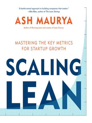 cover image of Scaling Lean